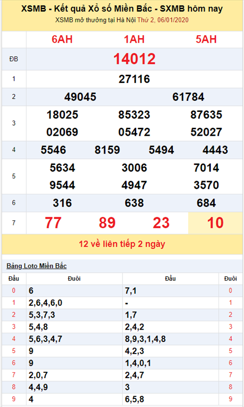 kqxsmb 060120 kqxsmb 060120